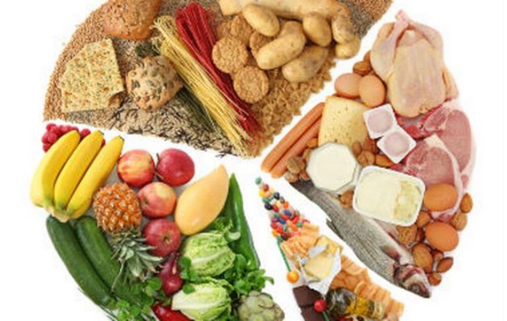 Cписок продуктов укрепляющих нервы