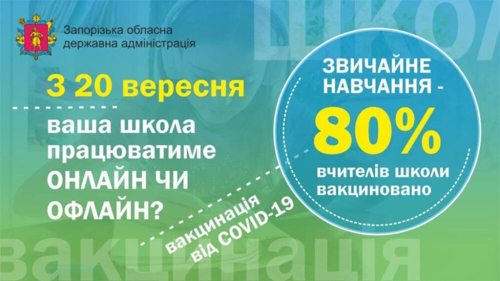 В Запорожье школы и садики могут перейти <i>на дистанционное обучение уже с 20 сентября</i>