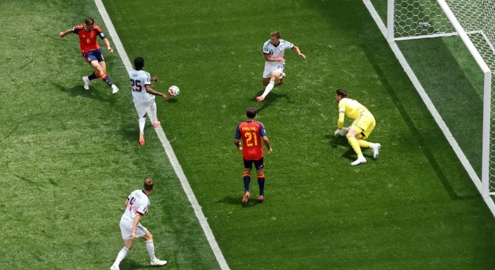 spain belgium
